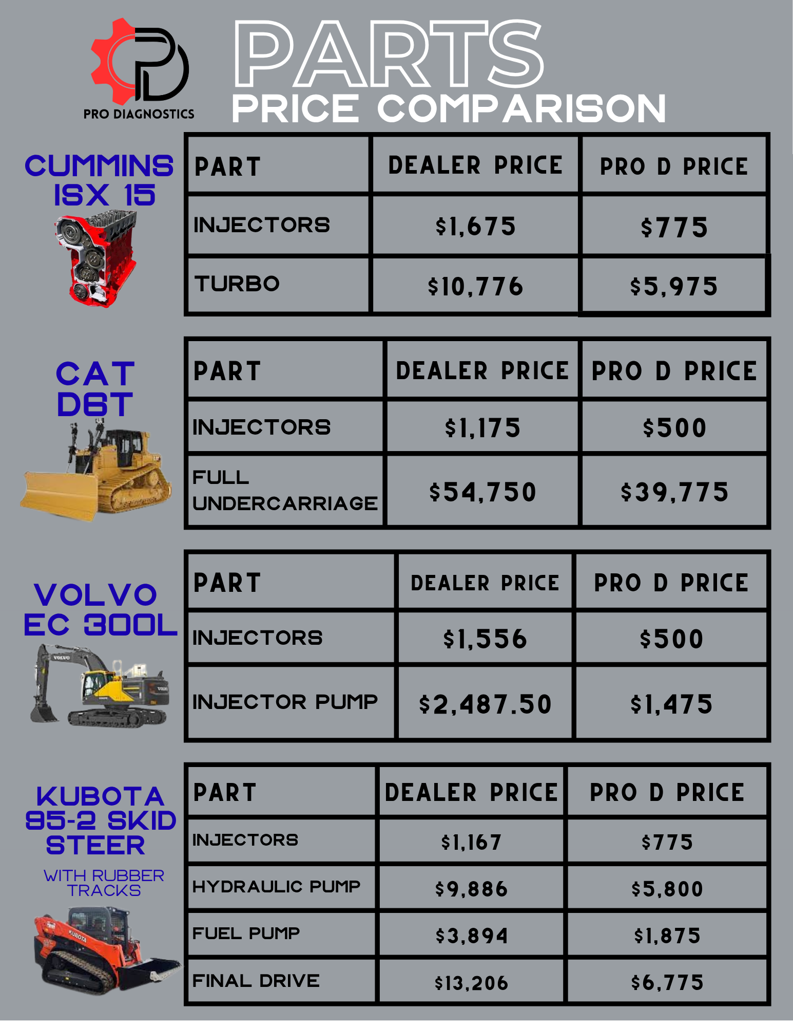 untitled (real estate flyer)